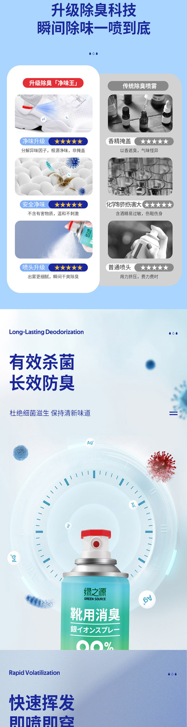 绿之源银离子鞋袜除臭喷雾详情页3_03.jpg